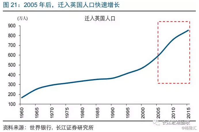 【業界要聞】重磅深度 | 從大歷史觀，看逆全球化